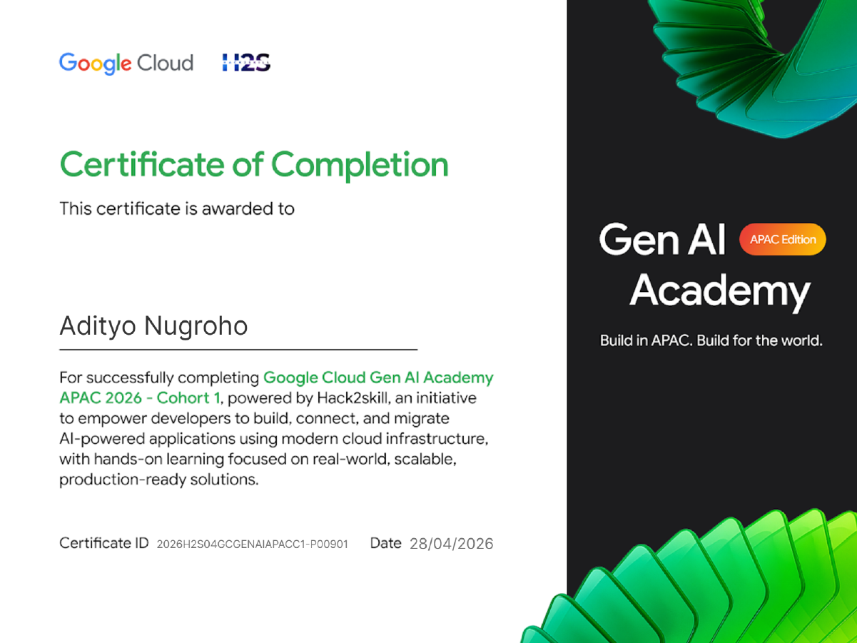 Certificate of Completion for Google Cloud Gen AI Academy APAC 2026, Cohort 1. Awarded to Adityo Nugroho on 28 April 2026. Certificate ID 2026H2S04GCGENAIAPACC1-P00901. Co-branded by Google Cloud and Hack2skill.