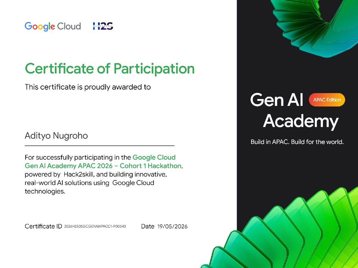 Certificate of Participation for Google Cloud Gen AI Academy APAC 2026, Cohort 1 Hackathon. Awarded to Adityo Nugroho on 19 May 2026. Certificate ID 2026H2S05GCGENAIAPACC1-P00543. Co-branded by Google Cloud and Hack2skill.